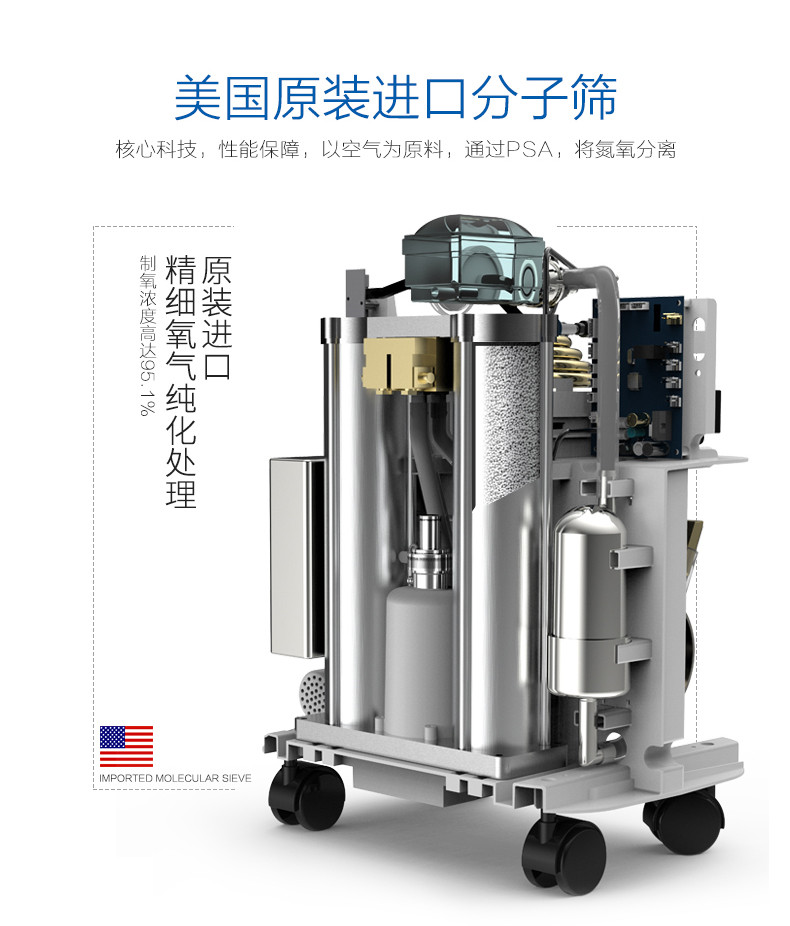 帶你了解醫(yī)用制氧機(jī)以及如何選購