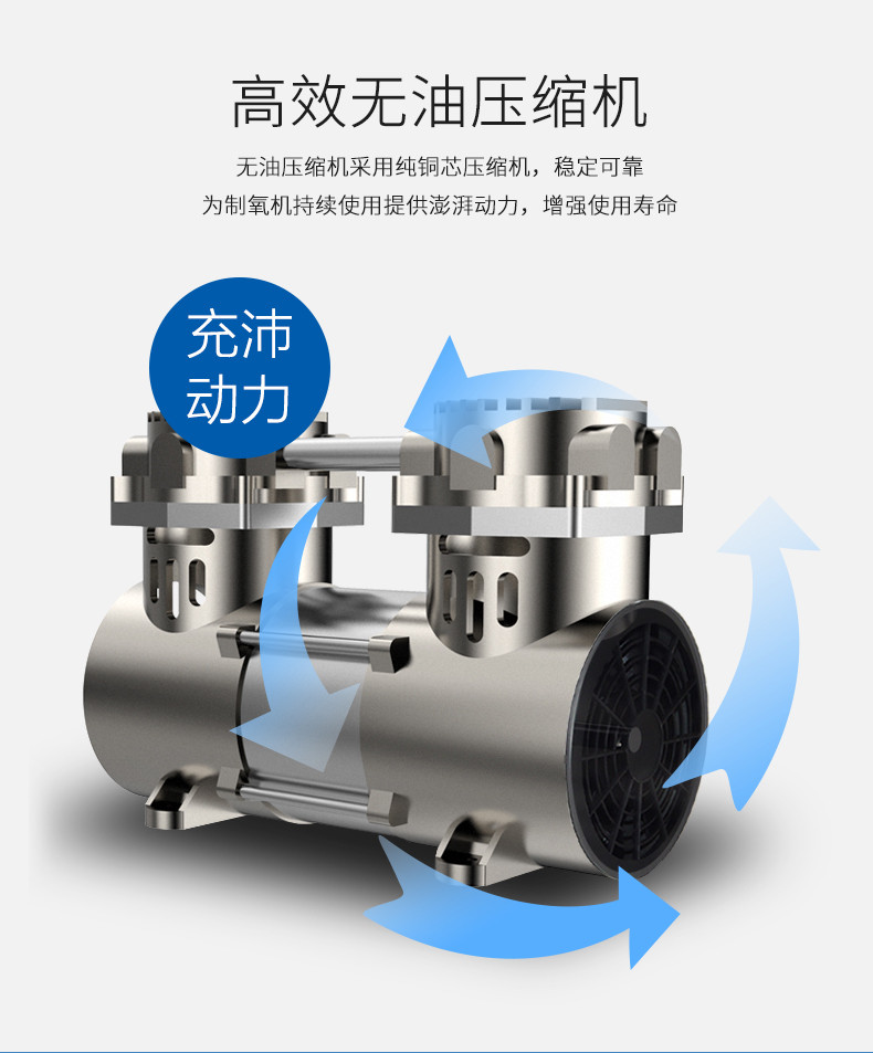 帶你了解醫(yī)用制氧機(jī)以及如何選購