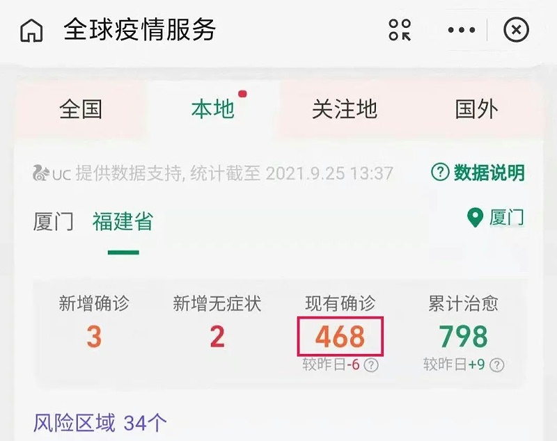 輸液器廠家