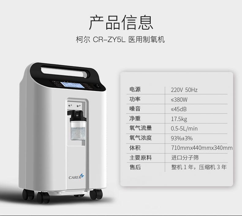關(guān)于醫(yī)用制氧機(jī)你不知道的事