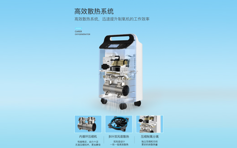 制氧機保養(yǎng),制氧機價格,制氧機多少錢
